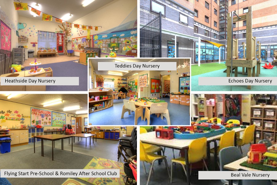 North West Group of 5, Network Nurseries Limited sold to the MiChild Group Banner