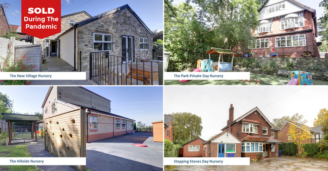 Domalo Childcare Acquired by Growing Nursery Group Banner