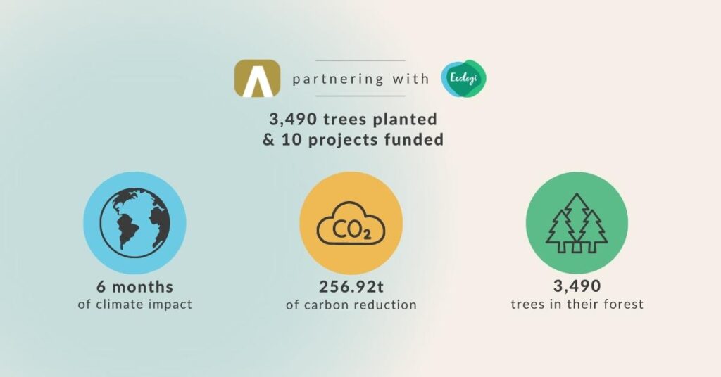 Altius Group is Celebrating Six Months as a Climate Friendly Workforce Banner